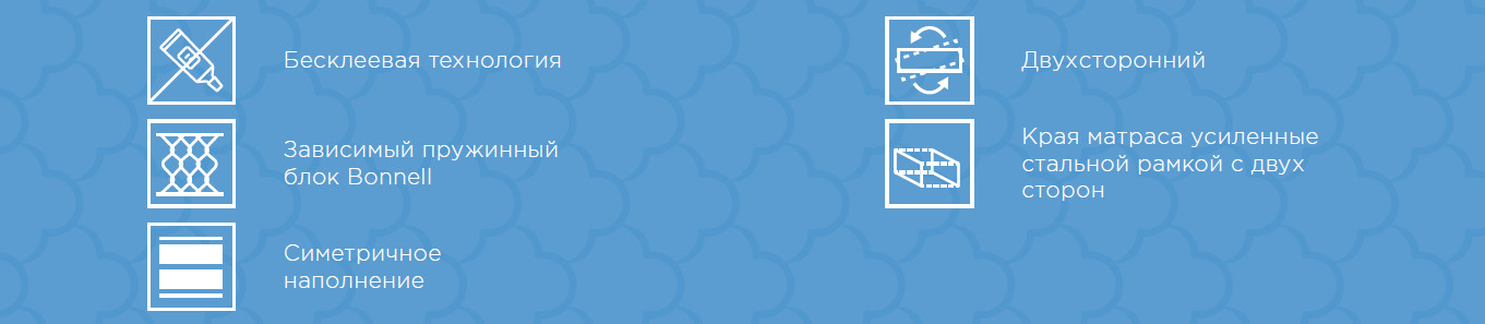 матрас ЭТАЛОН LIGHT