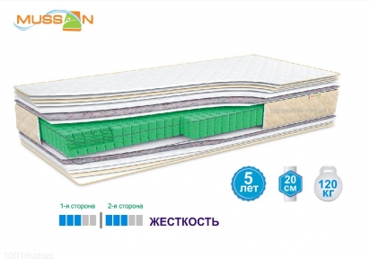 ОПТИМА SOFT матрас  TM MUSSON (UA)