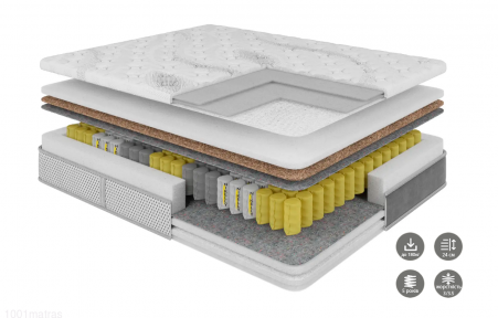 Матрас Етно/ Nikelly Etho