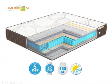 ПРЕСТИЖ PLUS матрас  TM MUSSON (UA)