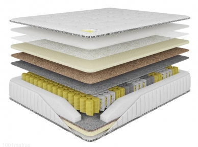 Матрас Либерти / Liberty тм NIKELLY