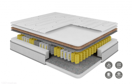 Матрас Диалект / Nikelly Dialekt