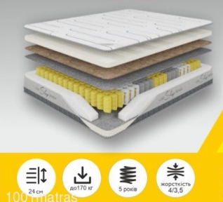 Матрас POWER / ПАВЕР тм NIKELLY