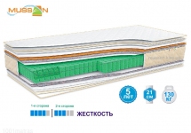ОПТИМА MIX матрас  TM MUSSON (UA)