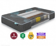 Матрас СИТИУС / Nikelly SITIUS