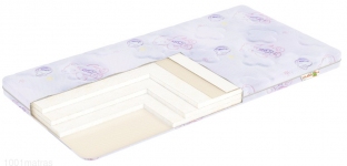 КРОХА SOFT матрас  TM MUSSON (UA)
