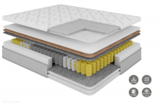 Матрас Трембита / Nikelly Trembita