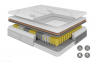 Матрас Етно/ Nikelly Etho