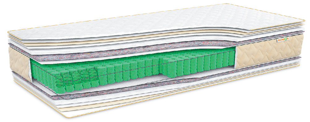 matras-optima-soft Состав матраса Оптима Софт